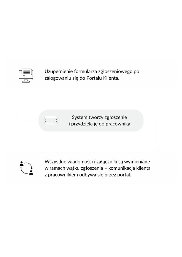 Portal klienta Debesis w systemie helpdesk – automatyzacja zgłoszeń i obsługi klienta